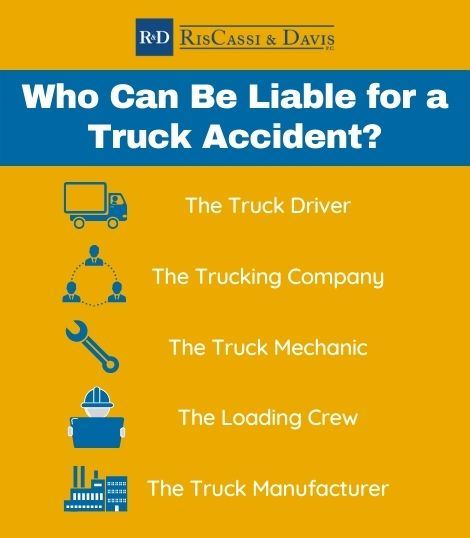 who can be liable for a truck accident infographic
